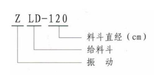 ZLD電機(jī)振動(dòng)料斗型號(hào)說(shuō)明 ZLD電機(jī)振動(dòng)料斗型號(hào)說(shuō)明-河南振江機(jī)械